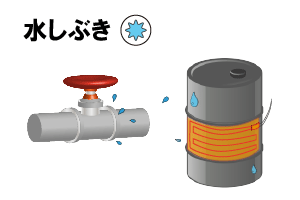 配管・タンクへのヒーター利用例