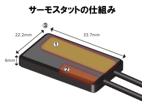 サーモスタットの構造