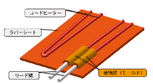 防水ラバーヒーター構造図