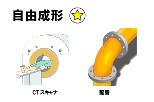 CTスキャナ・配管へのヒーター利用例